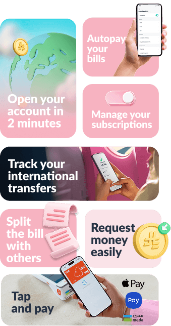 Key Features